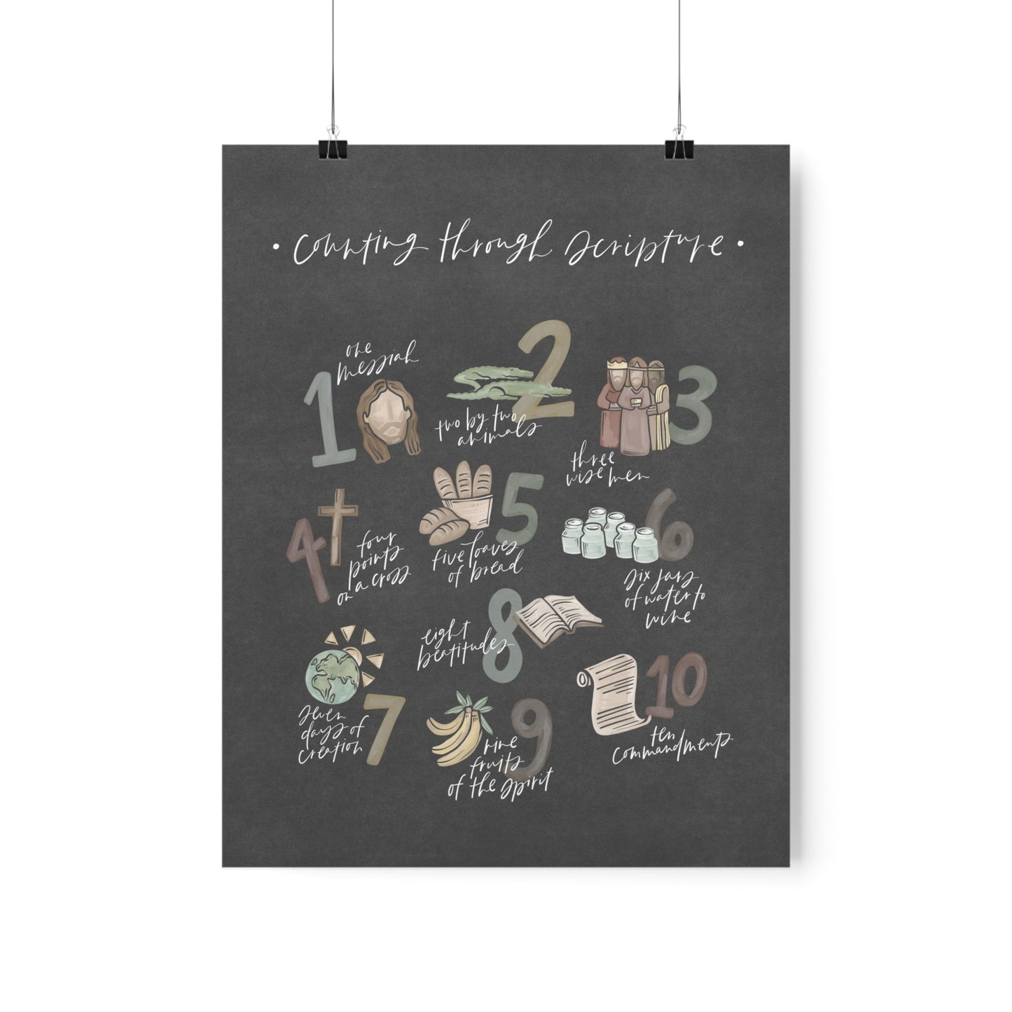 Counting Through Scripture Print